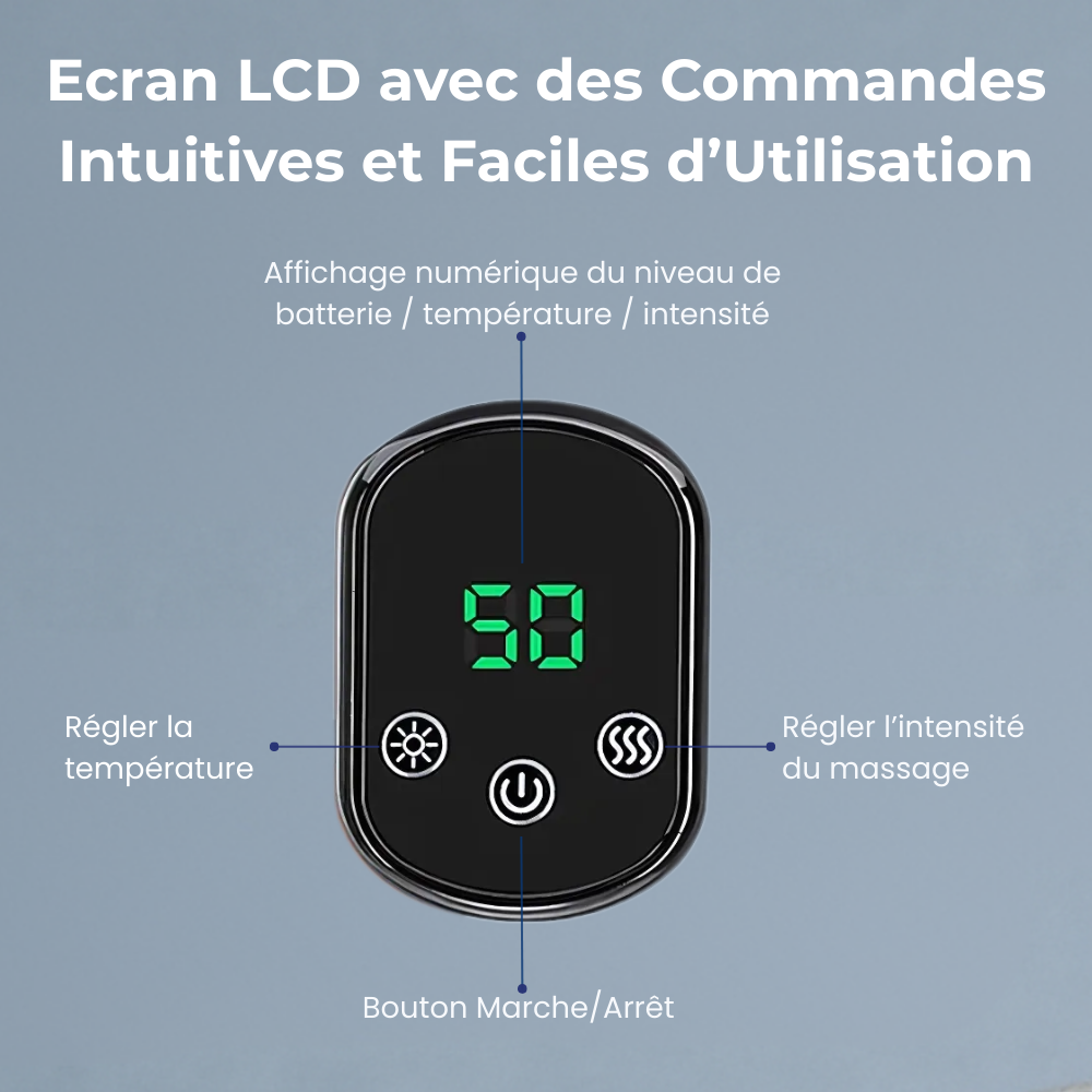 TermoPulse pour cheville