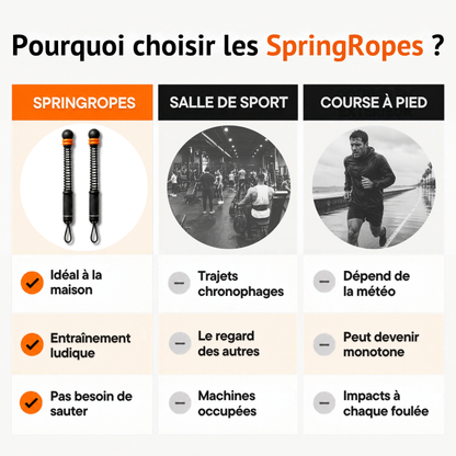 SpringRopes